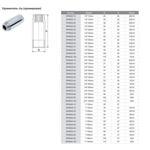 Удлинитель ф1/2