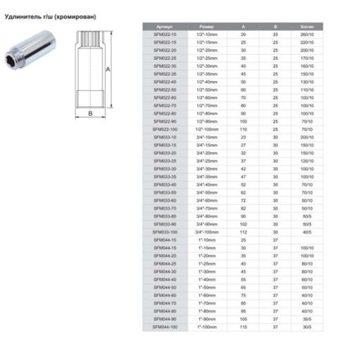 Удлинитель ф1/2
