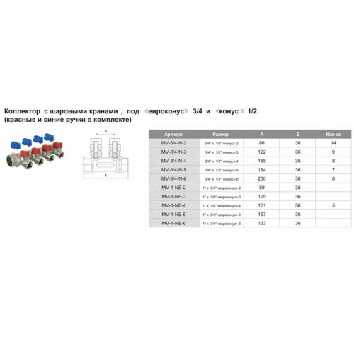 Коллектор никелированный 3/4