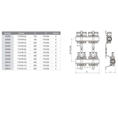 Коллекторная группа с расходомерами 1