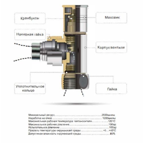 Вентиль запорный угловой для полотенцесушителя TIM KV10-LFF043 1