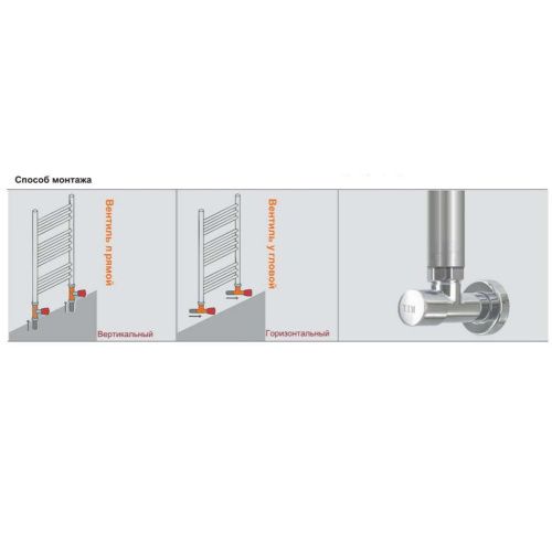 Соединение прямое для полотенцесушителя TIM K5-SFF033 3/4