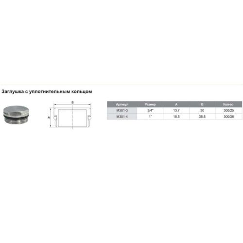 Заглушка 3/4