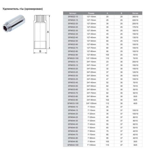 Удлинитель ф1/2