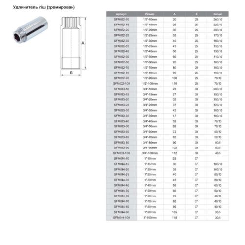 Удлинитель ф1/2