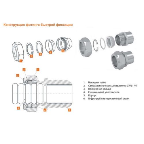 Тройник переходной ф25х20х25 мм обжим TIM ZTI.633.252025N