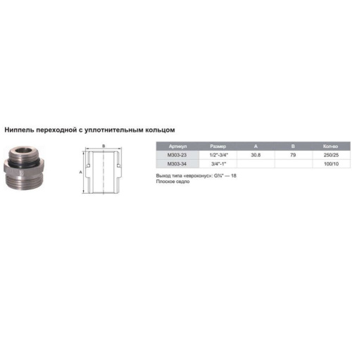 Ниппель с уплотнительным кольцом 1