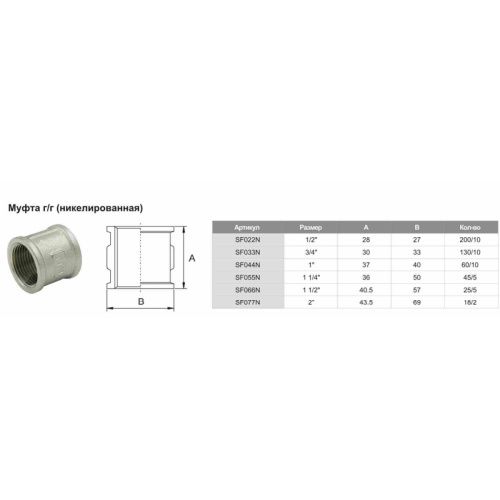 Муфта соединительная ф1 1/4