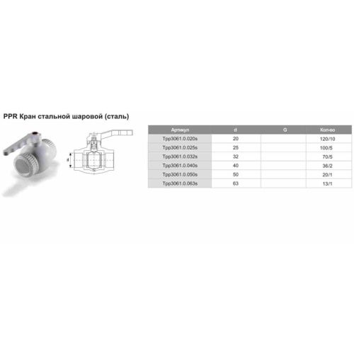 Кран шаровой PPR ф32 мм TIM Tpp3061.0.032s