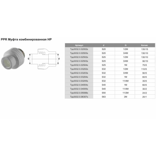 Муфта комбинированная PPR ф20х1/2