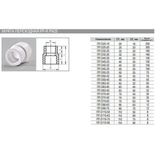 Муфта переходная PPR ф32х20 мм РВК 030402