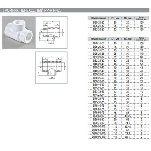 Тройник переходной PPR ф25х16х25 мм РВК 030824