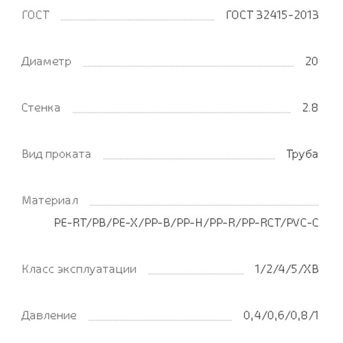 Труба PPR PN20 SDR 6 ф25-4.2 мм L-4 м СТК