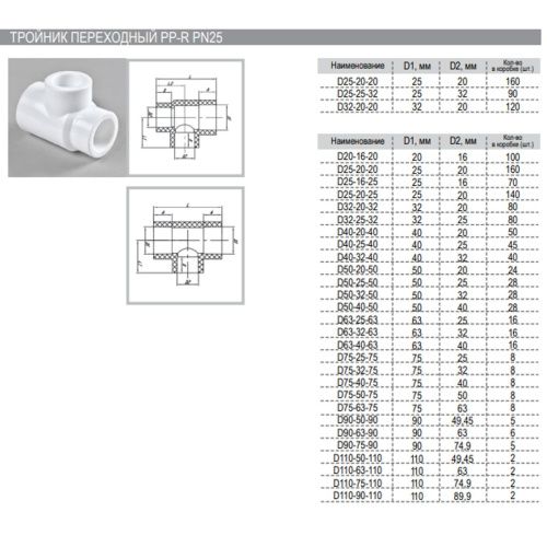 Тройник переходной PPR ф25х25х32 мм РВК 030803