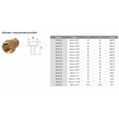 Штуцер под шланг переходной ф1/2