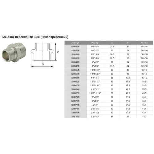 Ниппель переходной ф1/2