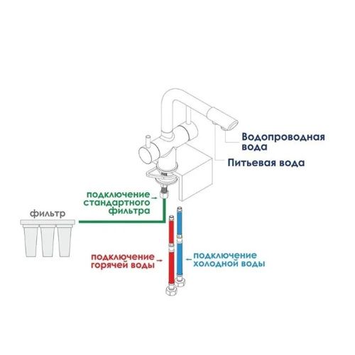 Смеситель для кухни Dikalan B4098-39 с подключением к фильтру воды бежевый
