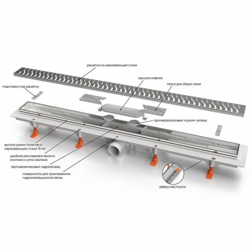 MCH Chudej Водоотводящий желоб ЧЕРНЫЙ матовый 850 мм CH 850 MC