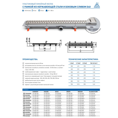 MCH Chudej Водоотводящий желоб с рамкой из нерж. стали 550 мм - глянец CH 550 KN