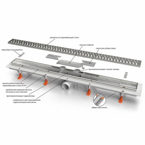 MCH Chudej Водоотводящий желоб ЧЕРНЫЙ матовый 450 мм  CH 450 MC