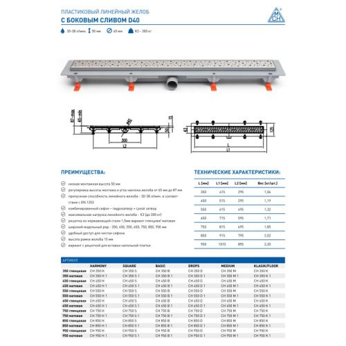MCH Chudej Водоотводящий желоб 450мм - глянец CH 450 M