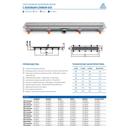 MCH Chudej Водоотводящий желоб 550мм - глянец CH 550 S
