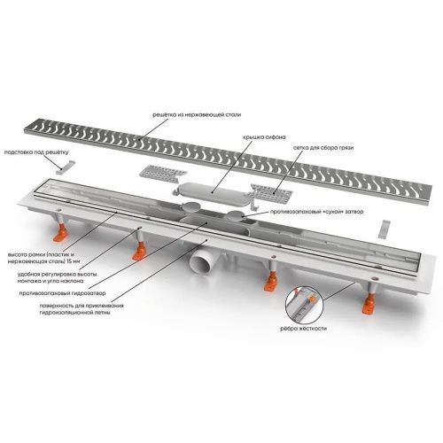 MCH Chudej Водоотводящий желоб ЧЕРНЫЙ матовый 550 мм CH 550 HC