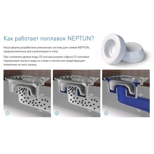 Трап MCH для пола D50 решетка нерж. 122х122 c воротником 420 L