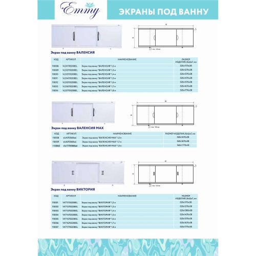 Экран Emmy под ванну 