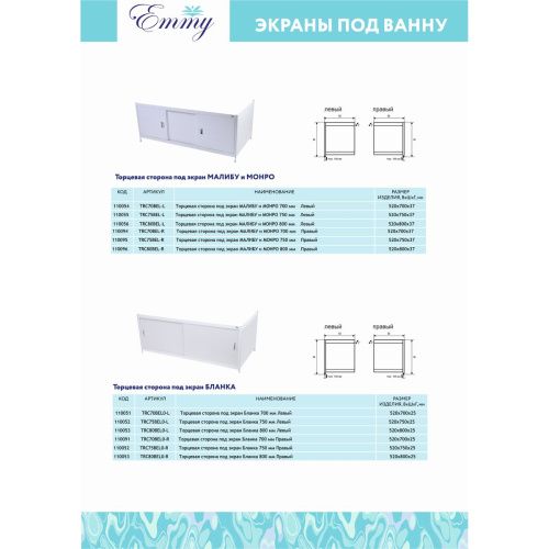 Экран Emmy под ванну 