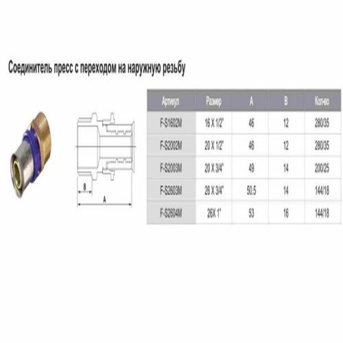 Муфта соединительная ф20х3/4