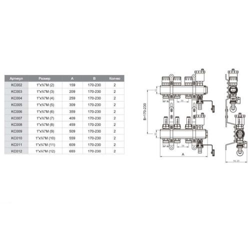 Коллекторная группа с расходомерами 1