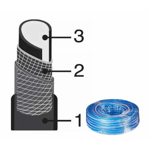 Шланг Aquapulse полив Патриот 1/2