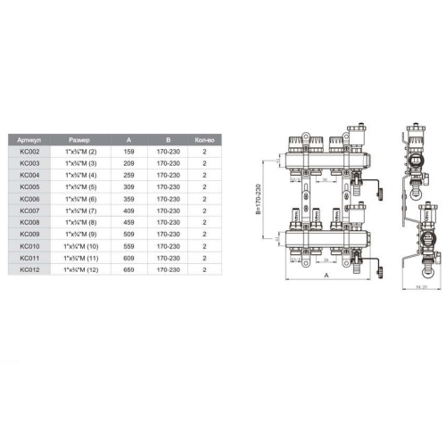 Коллекторная группа с расходомерами 1