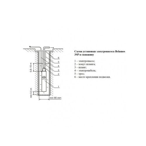 Винтовой скважинный насос O 3