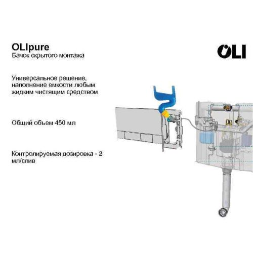 Комплект OLIPure для бачков скрытого монтажа 882129/152974