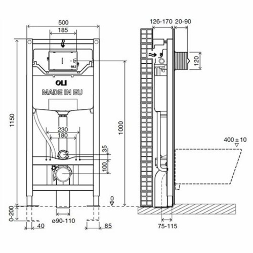 Инсталляция OLI 120 ECO Block Sanitarblock mechanic с кнопкой Narrow OLIpure, хром глянцевый 773707