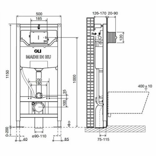 Инсталляция OLI 120 ECO Block Sanitarblock mechanic с кнопкой Narrow OLIpure, белый 773708