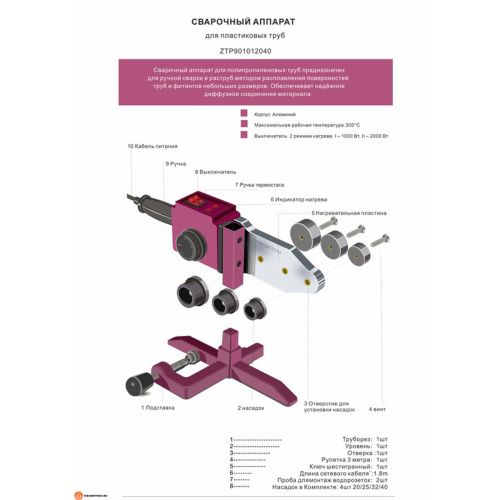 Сварочный аппарат 20-40мм 2000 Вт ZEISSLER ZTp.901.012040 (мин.1/5)