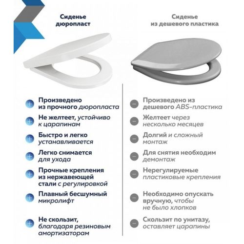 Сиденье для унитаза Watersense Alina QS W01847 дюропласт, с микролифтом, быстросъем, универсальное, ультратонкое