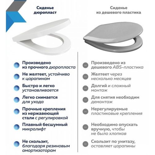 Сиденье для унитаза Watersense Eva GS W01846 дюропласт, с микролифтом, быстросъем, универсальное, ультратонкое