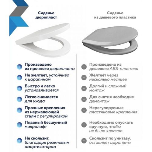 Сиденье для унитаза Watersense Milana Bio W01845 дюропласт, с микролифтом, быстросъем, универсальное