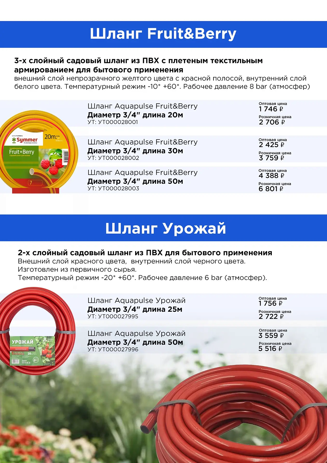 Старт и пик поливочного сезона — время экстремального спроса.